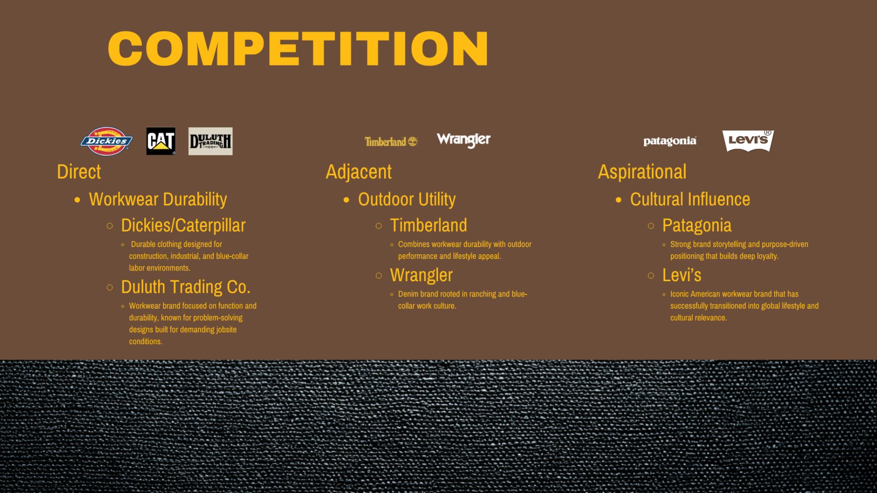 Carhartt image